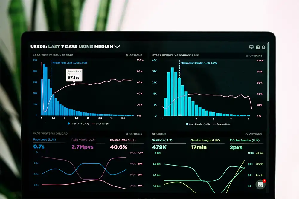 Combine Events in Analytics to Help Ads Machine Learning